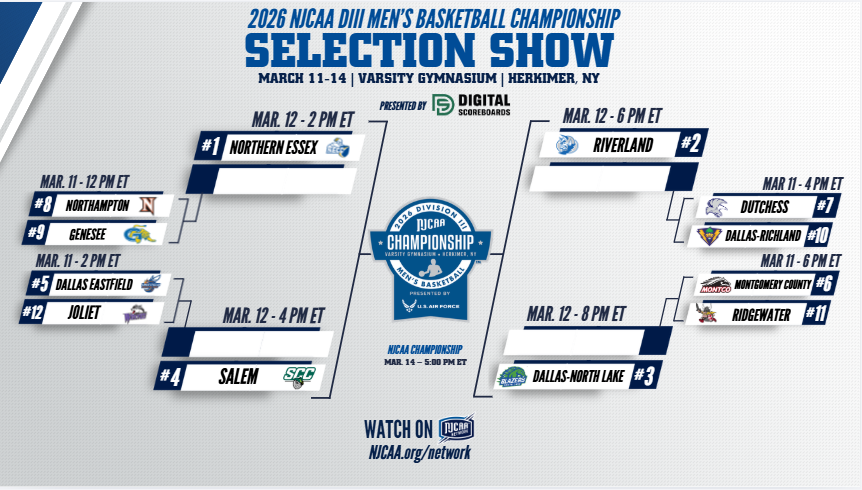 Salem, Montgomery and Northampton Vying for NJCAA DIII Title