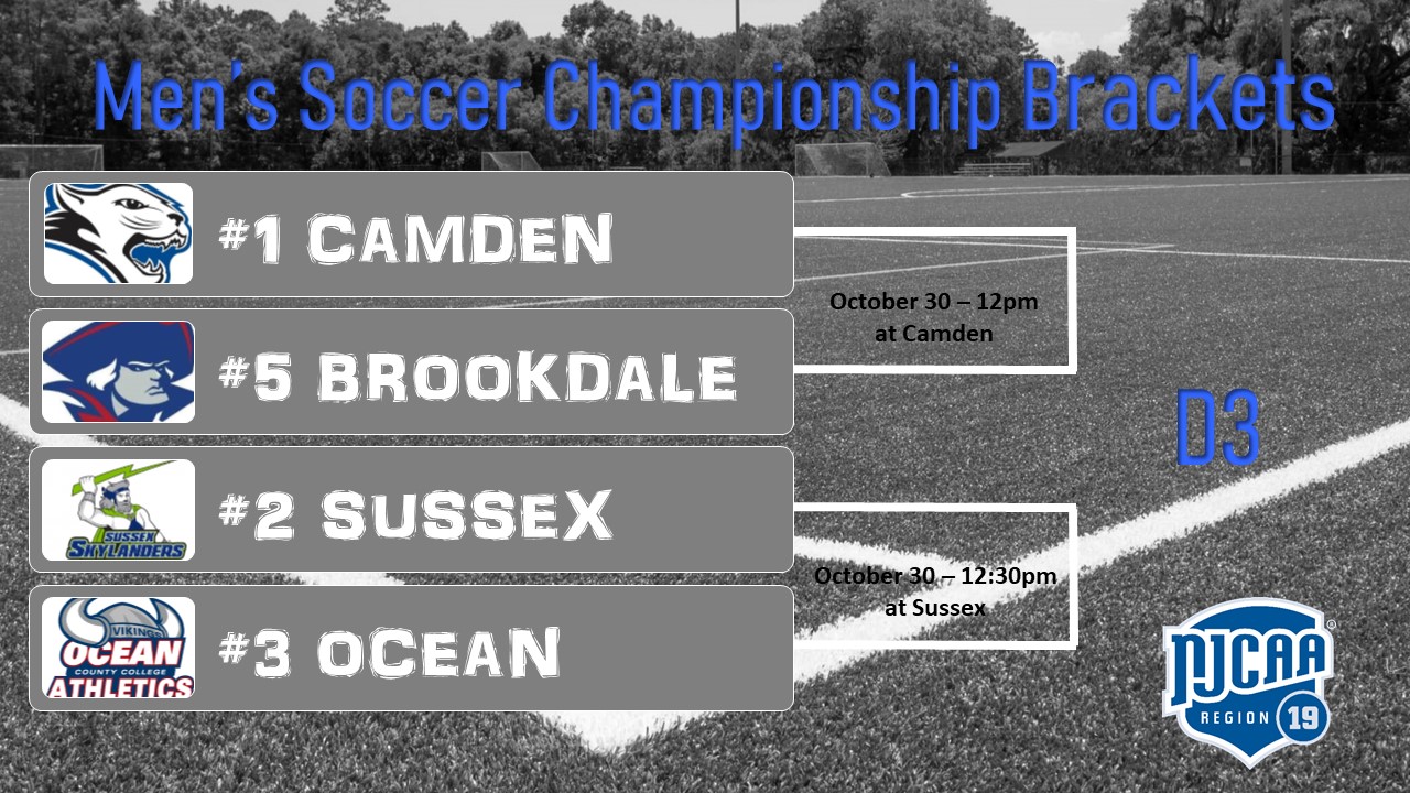 Region 19 Division III Men's Soccer Championship Match-ups Set